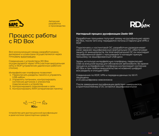 rusifikaciia-i-ustanovka-prilozenii-zeekr-x-big-2